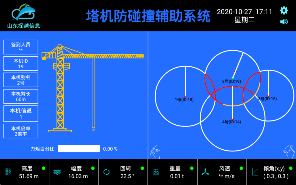 智慧工地塔吊黑匣子塔机吊钩可视化塔吊防碰撞一体机塔吊激光定位-图0