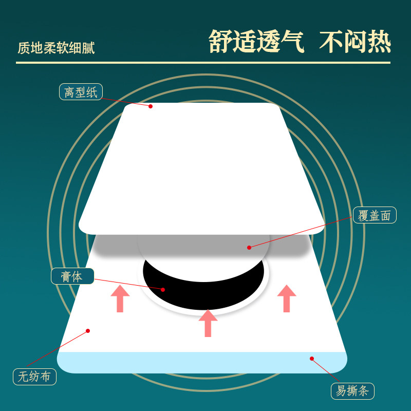 【官方正品】透甲龙肠胃舒保健贴缓解食欲不振恶心呕吐等肠胃不适