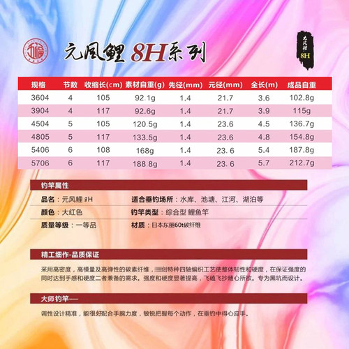 台北五福元风鲤8H9H19调高弹力飞抄飞磕鲤鱼鲫鱼罗非大棚钓鱼竿 - 图0