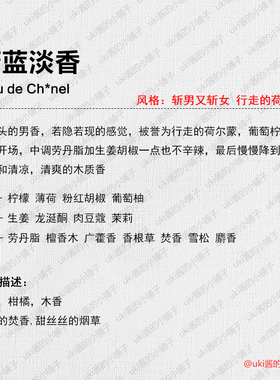 自分男士香水男友香合辑