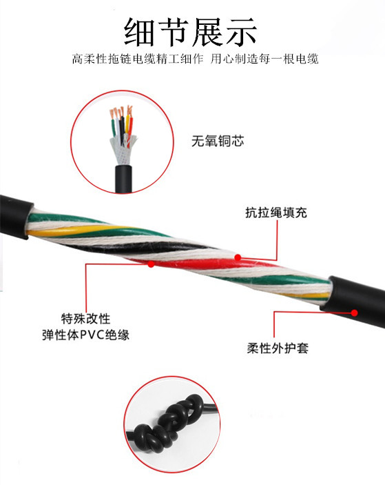 超高柔性拖链电缆TRVV2芯3芯4芯5芯0.75/1/1.5平方耐油耐冻坦克线