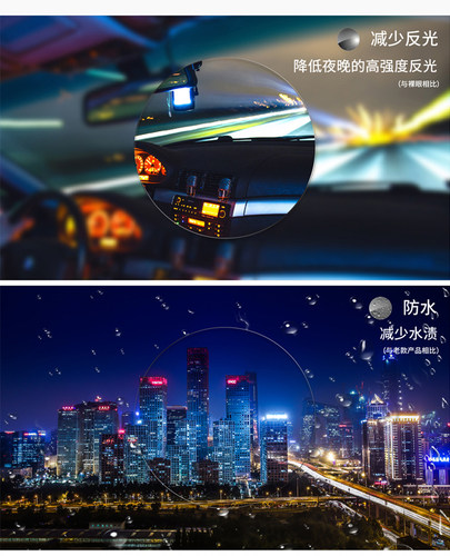 依视路镜片钻晶a4防蓝光a3耐磨超薄1.56 1.67近视眼镜片膜洁膜岩 - 图2