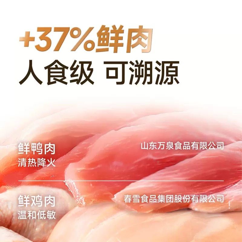 诚实一口N33狗粮PLUS冻干多拼犬粮鸭肉梨鸡肉幼犬中大型犬小型犬 - 图1