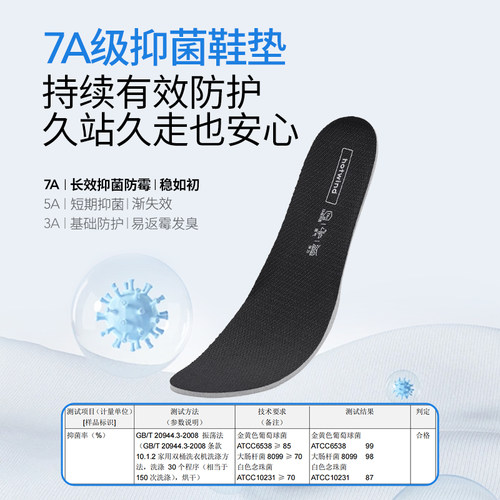 热风男鞋2026年夏季新款男士时尚休闲凉鞋户外运动网面鞋慢跑鞋子 - 图1