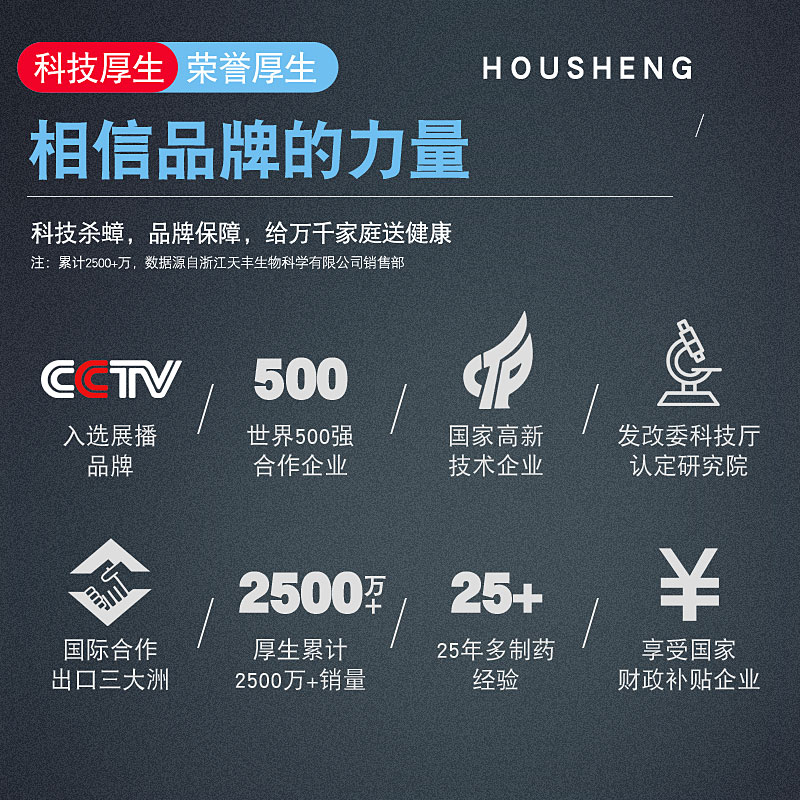 厚生呋虫胺灭蟑螂药一窝全窝家用非无毒除通杀强力杀蟑胶饵端