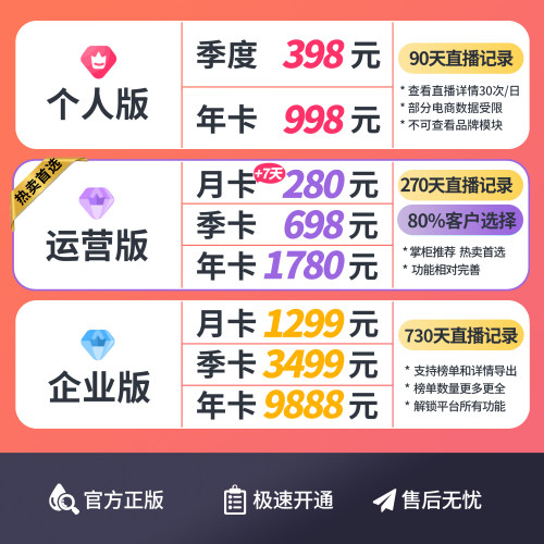 蝉妈妈数据抖音企业版运营版季卡直播数据分析非飞瓜考古加带货 - 图1