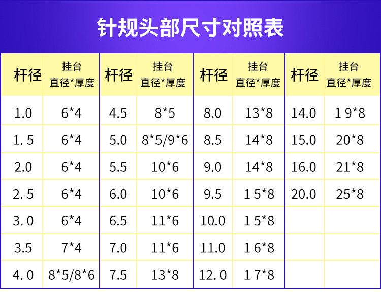 包邮模具顶针skd61顶针超硬推杆扁顶针司筒推管 托针现货非标定做,淘宝优惠券,粉丝福利购,淘宝优惠卷