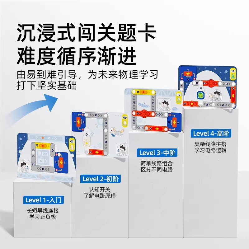 mideer弥鹿电子积木电路实验玩具儿童益智科学套装男女孩生日礼物