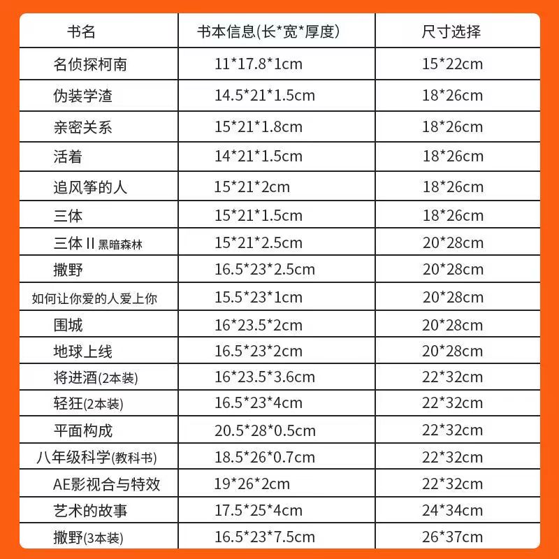 Chanway书籍包装袋 图书自封袋磨砂透明收纳袋防潮防尘pb保护袋 - 图2