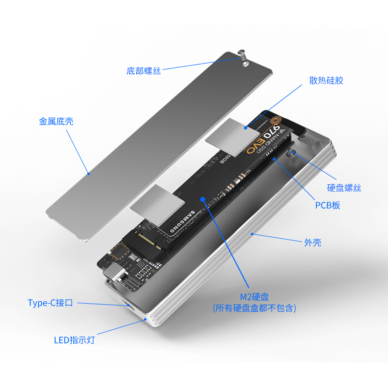 蓝硕m.2固态硬盘盒子nvme/sata双协议移动笔记本外接SSD兼容雷电3-图1