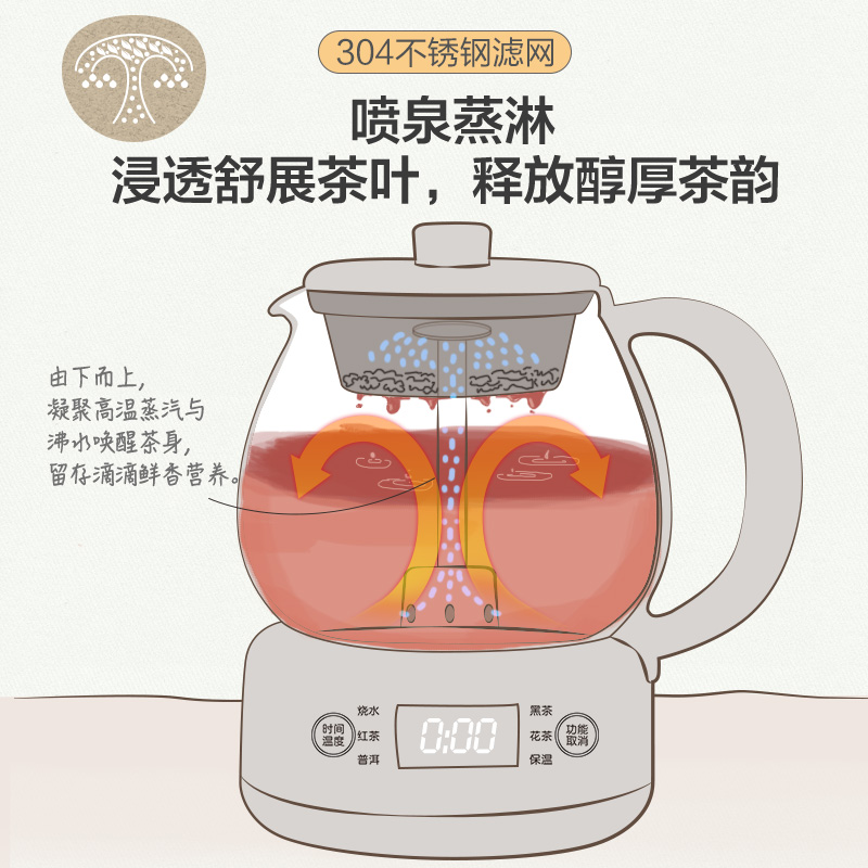 小熊煮茶器黑茶煮茶壶家用自动蒸茶器养生壶办公室小型普洱泡茶壶-图0