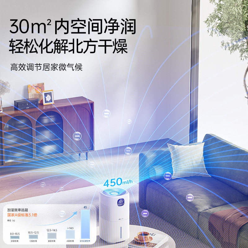 小熊加湿器空气加湿器无雾家用小型冷蒸发孕妇婴儿卧室轻音空调房