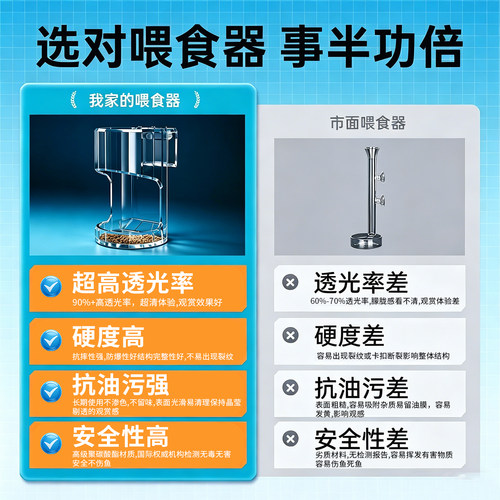 鱼缸喂食器防飘散小鱼鱼食投喂器喂鱼投食圈喂食圈下沉透明喂鱼管 - 图1
