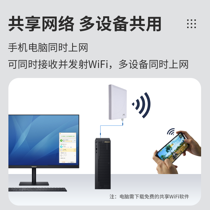 拓实N95USB大功率无线网卡台式机免驱动笔记本电脑专用电视wifi6发射器室外接置天线千兆双频万能Wifi接收器 - 图3