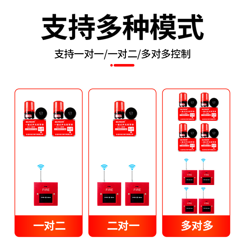 高分贝大功率一键声光报警器工业厂房无线联动应急消防报警器220V - 图2