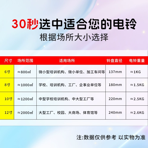 Удаленный контроль Electric Bell Workshop Factory до и обратно от работы звучит Super University School Timer 12 дюйм 220V