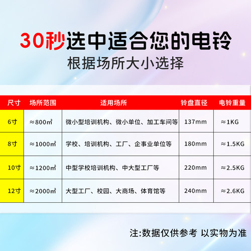 电铃车间工厂上下班响声超大学校上课下课定时打铃器6寸-12寸220V - 图3