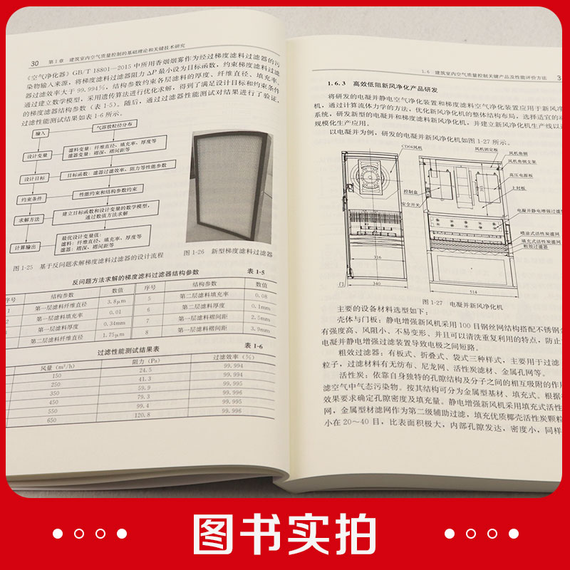 正版 中国室内环境与健康研究进展报告 2020—2022 中国环境科学学会室内环境与健康分会 组织编写 王怡 主编 中国建筑工业出版社 - 图2