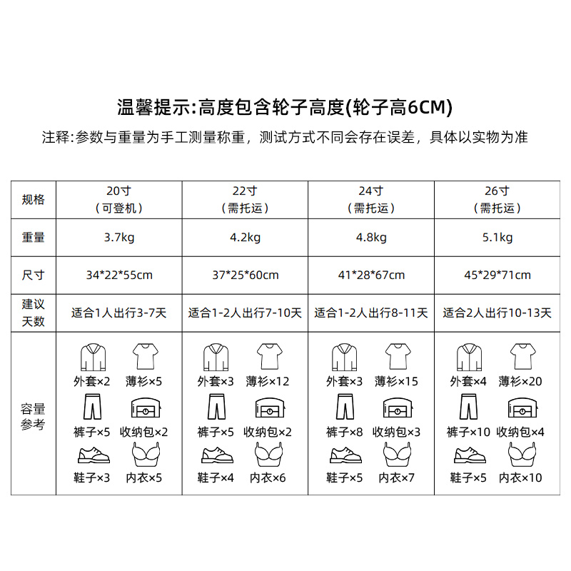 结婚庆用品旅行箱陪嫁箱红色行李拉杆密码压箱子女方婚礼新娘嫁妆 - 图3