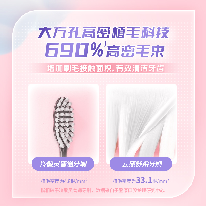 【15s起泡】冷酸灵云感舒柔软毛牙刷成人宽头牙刷情侣官方旗舰店