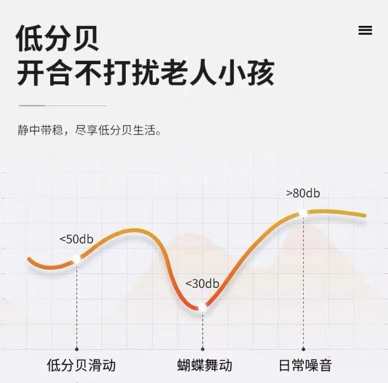 金刚网折叠纱门定制防盗带锁铝合金入户防蚊推拉隐形纱窗门高铁轨 - 图2