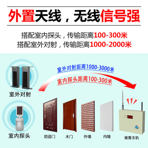 黑铁砖防盗报警器 红外线感应远程无线 家用店铺门窗智能安防系统 - 图1