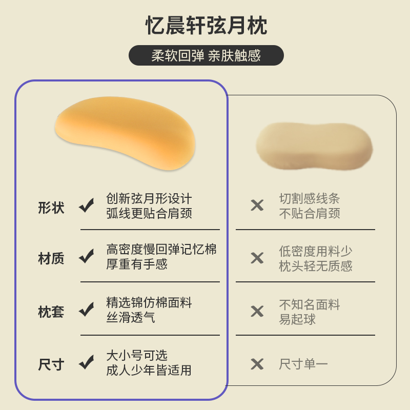 枕头助睡眠护颈椎记忆棉枕芯猫咪肚皮枕单人学生宿舍解压 记忆枕