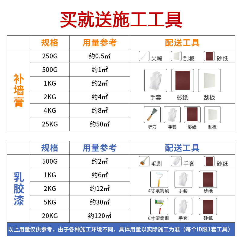 鑫乐天修补膏 快干补色膏 墙面钉眼腻子 修补膏 木器打底填缝膏