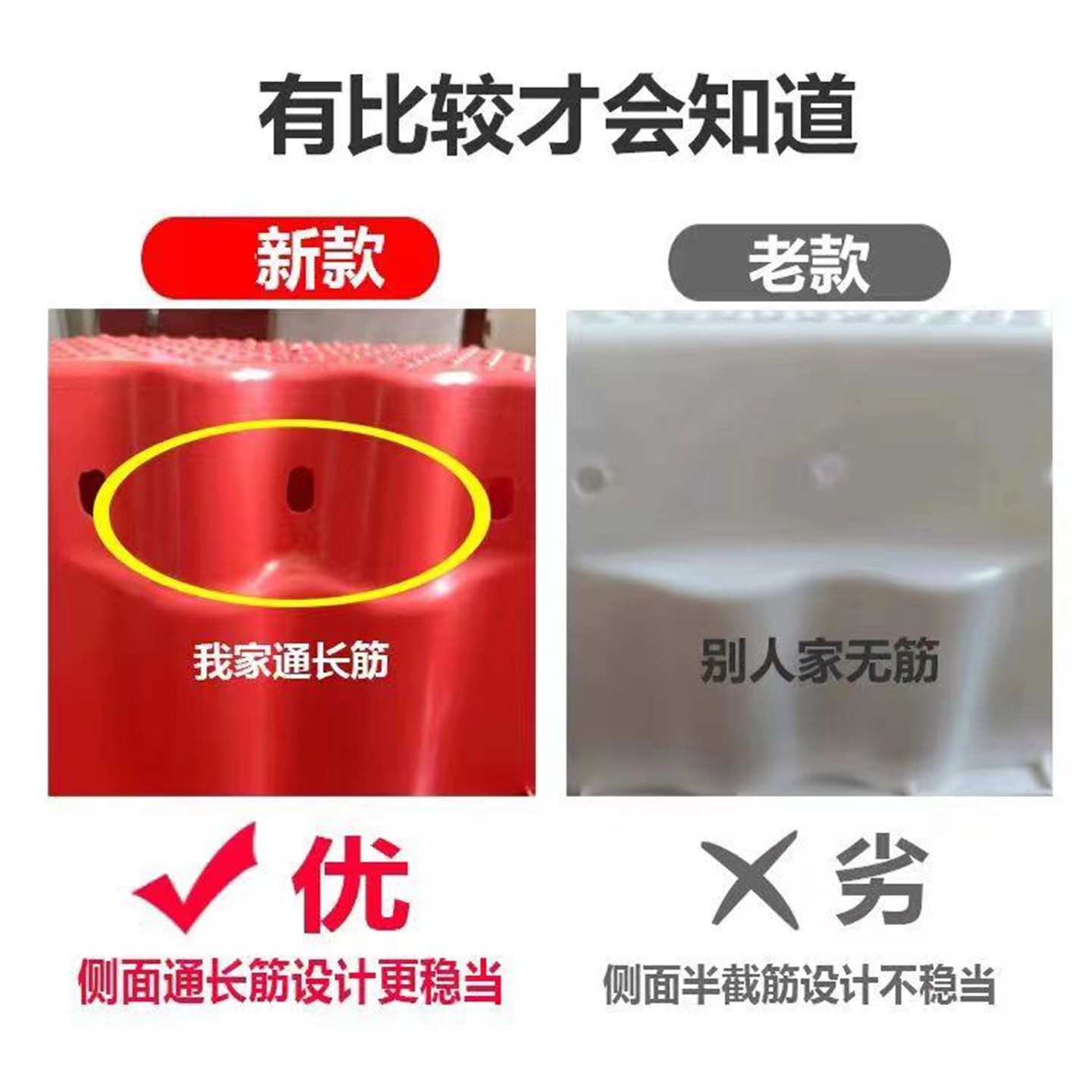 新款大棚田园增高垫懒人增高鞋增高凳子果园干活采摘专用移动神器,淘宝优惠券,粉丝福利购,淘宝优惠卷