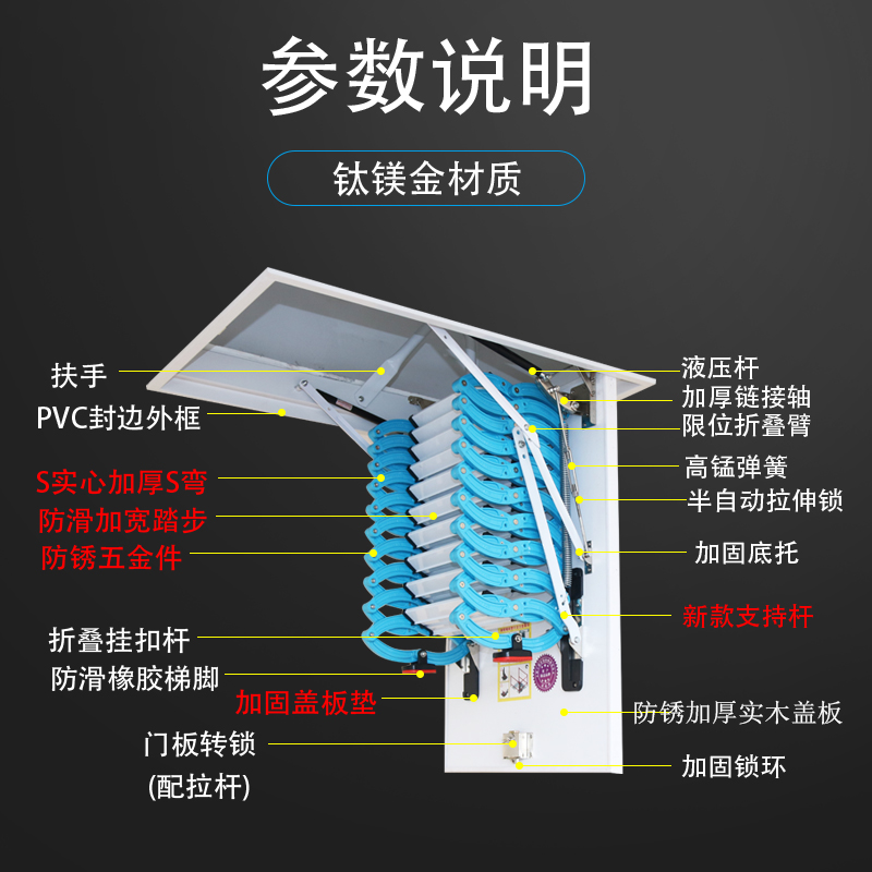 阁楼伸缩楼梯家用半自动隐藏升降梯伸拉梯折叠梯复式别墅检修定制 - 图1