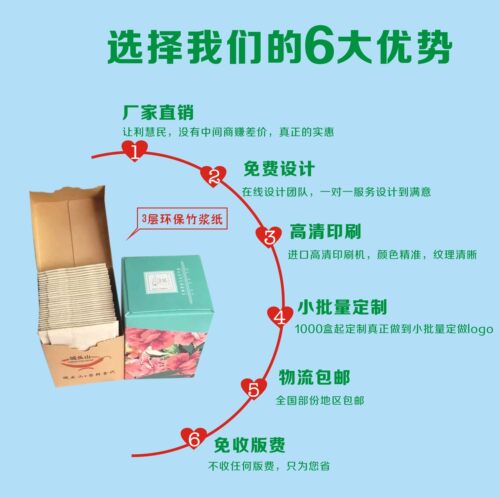 胡桃里餐巾纸订做酒馆纸巾定制环保竹浆抽纸原色牛皮纸盒子印logo - 图1