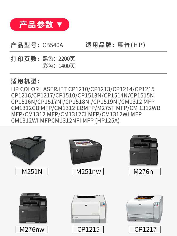 晖达适用惠普1415硒鼓cm1415fn cp1525n hp128a CE320A CP1522N 1 - 图1