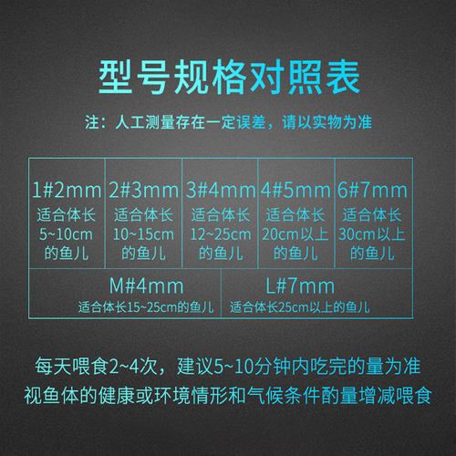 琪彩锦鲤饲料鱼食鱼粮育成增肥增色鱼饲料金鱼饲料小颗粒5斤家用 - 图2