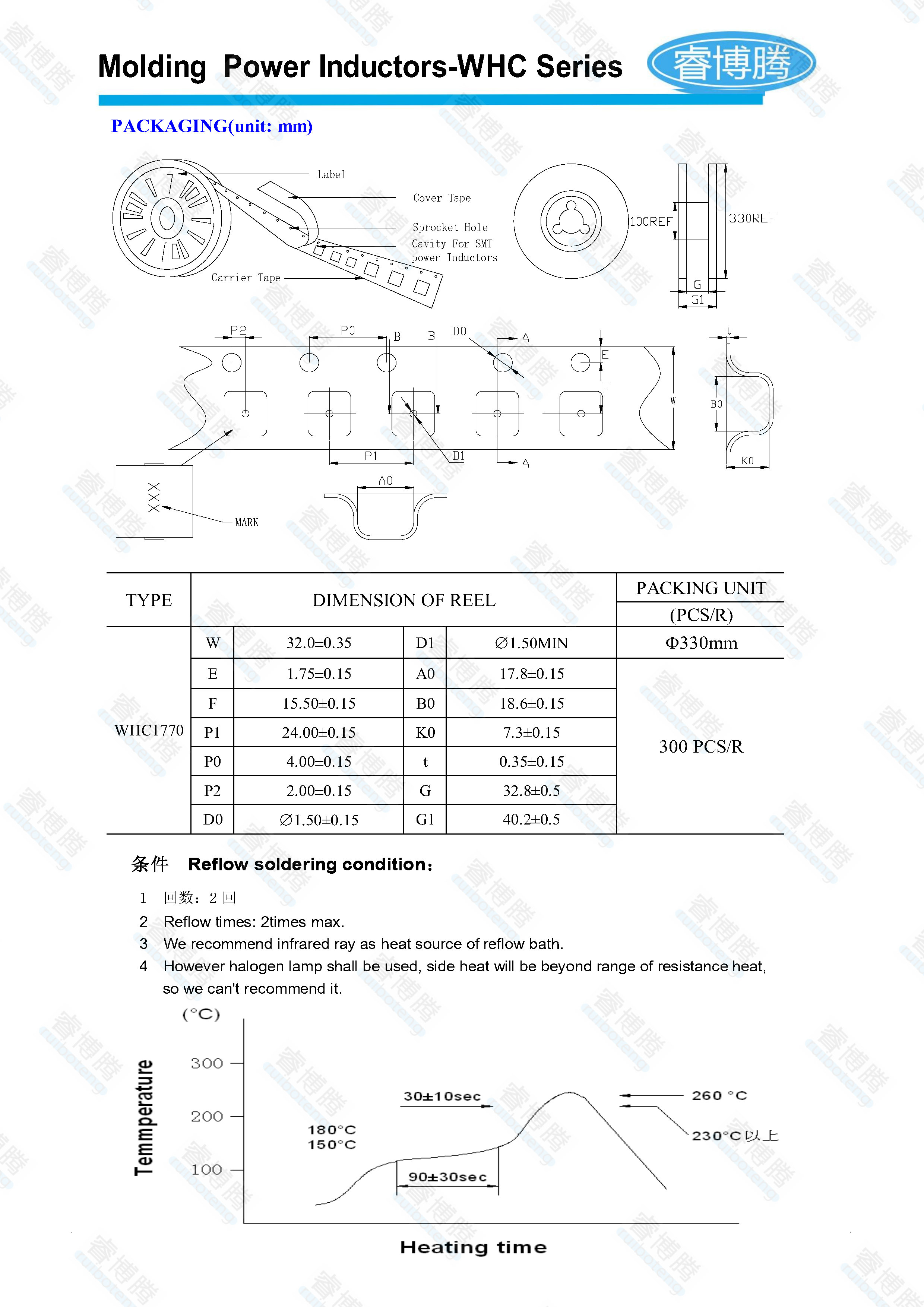 一体成型贴片电感WHC1770-100M150M220M330M470M680M101M221M17MM-图2