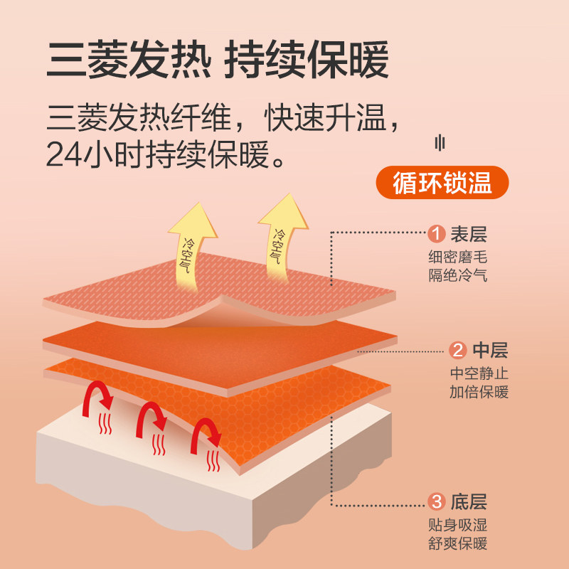 红豆儿童德绒保暖裤男童女童羊毛线裤内穿大童高腰蚕丝发热秋裤厚,淘宝优惠券,粉丝福利购,淘宝优惠卷