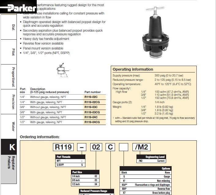 Parker 美国派克 派克减压阀 R119-06C/M2  R119-08C/M2  帕克 - 图0