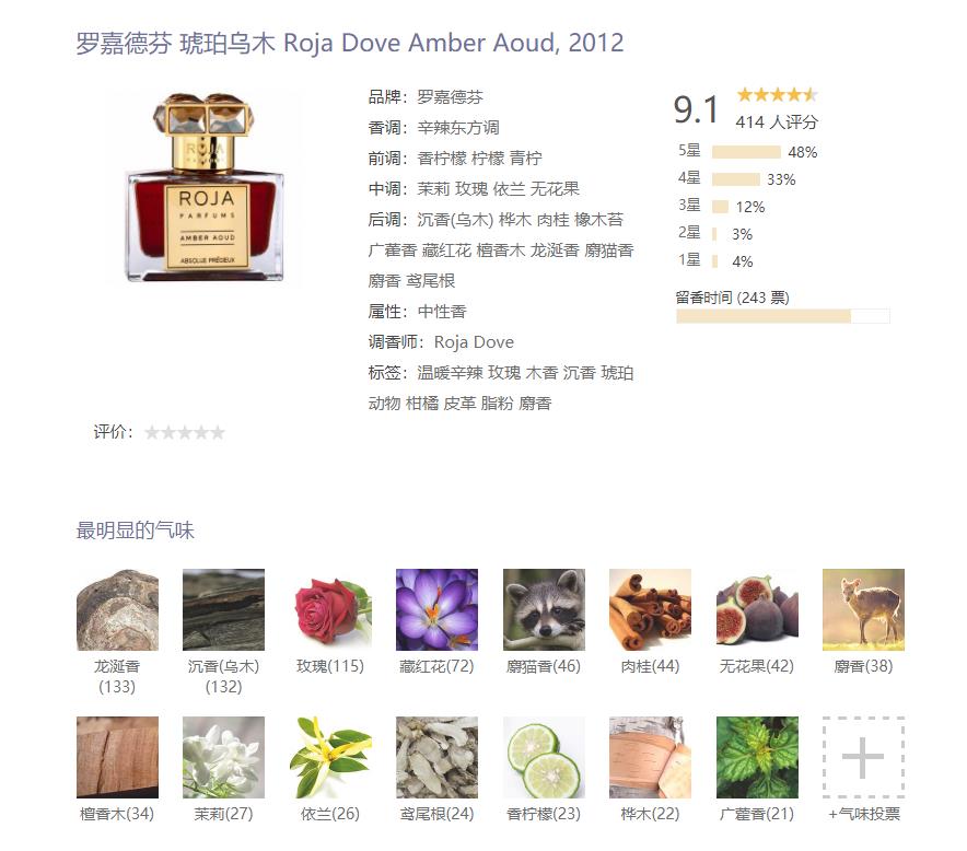 琥珀乌木/极乐世界小样Roja DoveAmber Aoud罗嘉德芬小众沙龙香水 - 图0