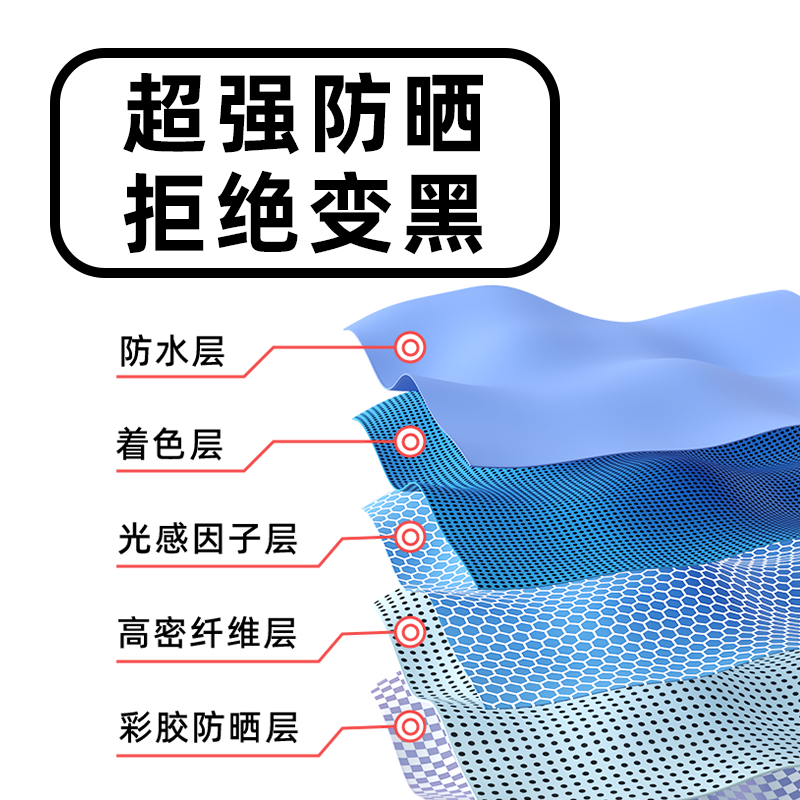 六点雨易收伞防晒遮阳雨伞男女超轻便太阳晴雨两用抗风暴隔热黑胶 - 图0