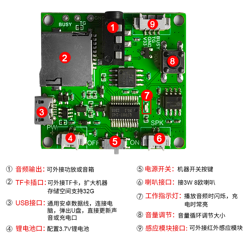 红外人体感应语音模块识别播放声音模块板TF卡USB下载充电提示器 - 图1
