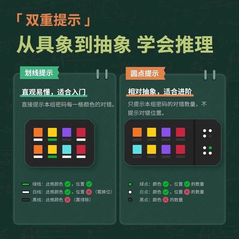 计客超级密码机益智玩具男女孩儿童生日节日礼物学生解密推理游戏,淘宝优惠券,粉丝福利购,淘宝优惠卷