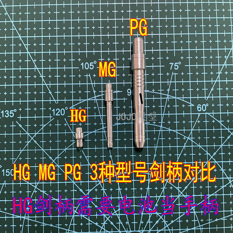 RG HG  MG PG  金属发光 光剑套装 高达人偶模型激光剑 送剑刃 - 图3