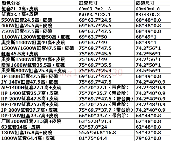 1个缸套1个皮碗无油真空泵空压机静音气泵活塞环配件空压皮碗钢套-图0