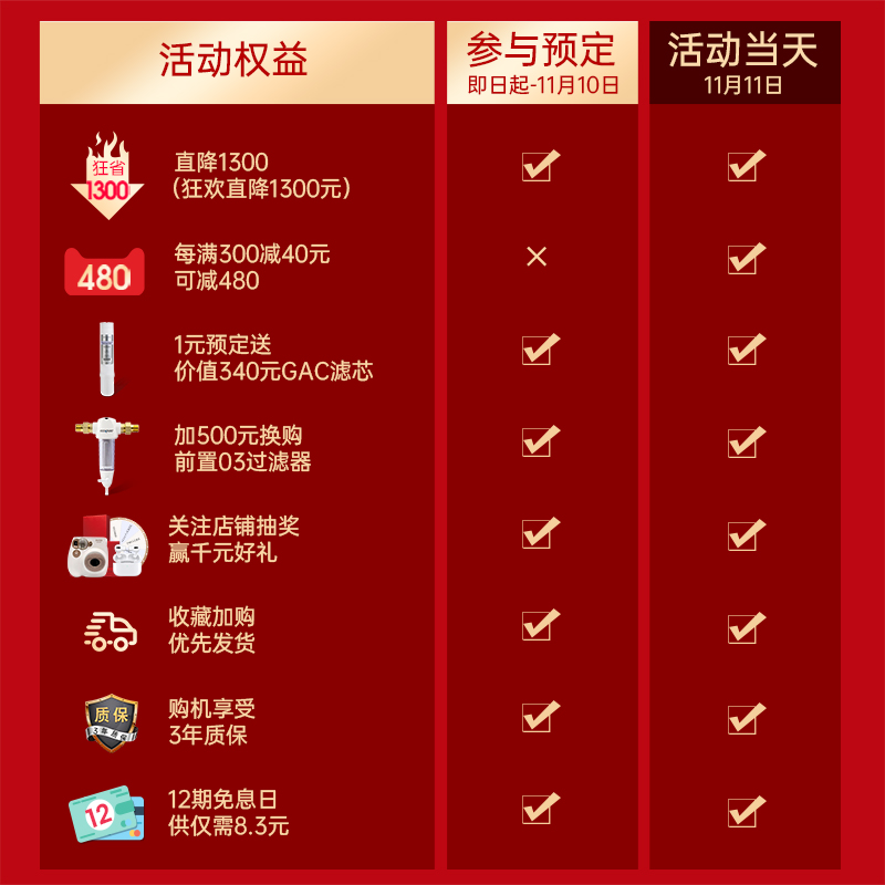 怡口净水器S1豚怎么样？怎么样？性价比高吗？深度解析优缺点！cambjhak