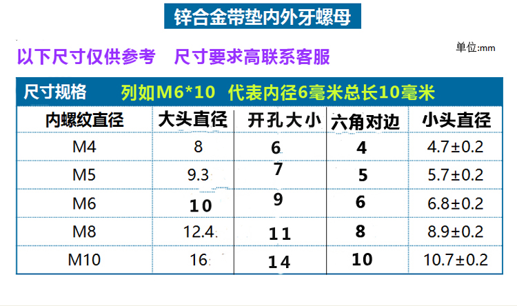 内外牙螺母锌合金沉头内六角带介M45M6M8M10木制板家具预埋螺丝帽 - 图2