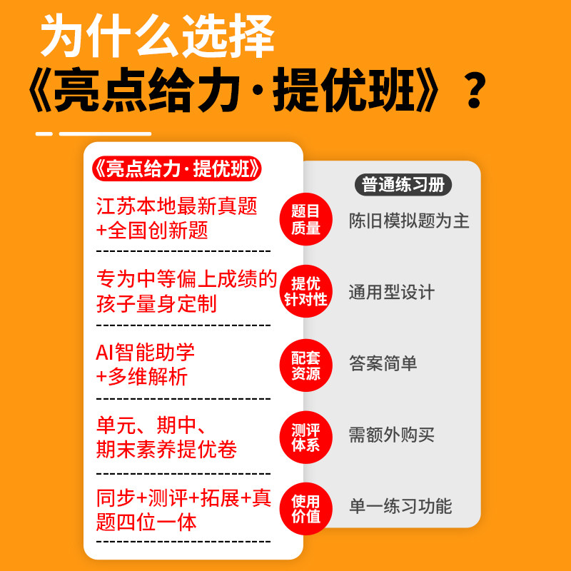 江苏专用2026春亮点给力提优班多维互动空间一二三年级四五六年级上册下册语文数学英语人教版苏教版译林版小学同步教材课时作业本