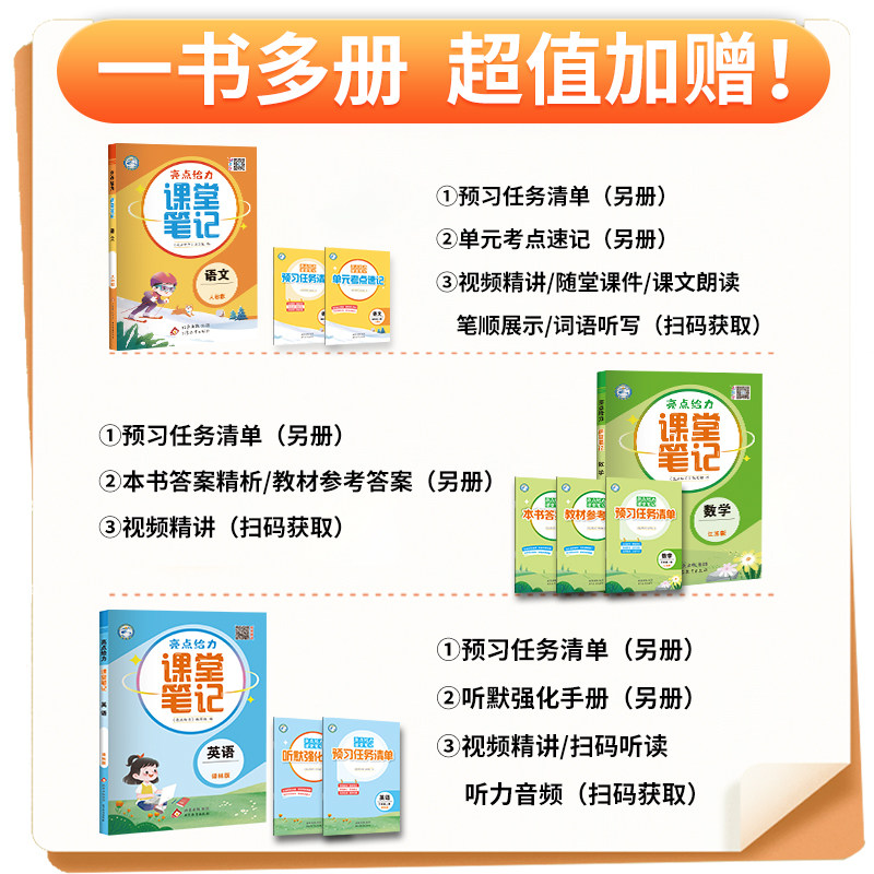 2025春王朝霞试卷培优一百分100分小学单元AB卷一二三四五六年级上下册语文数学英语同步试卷测试卷全套部编人教版北师苏教外研版3