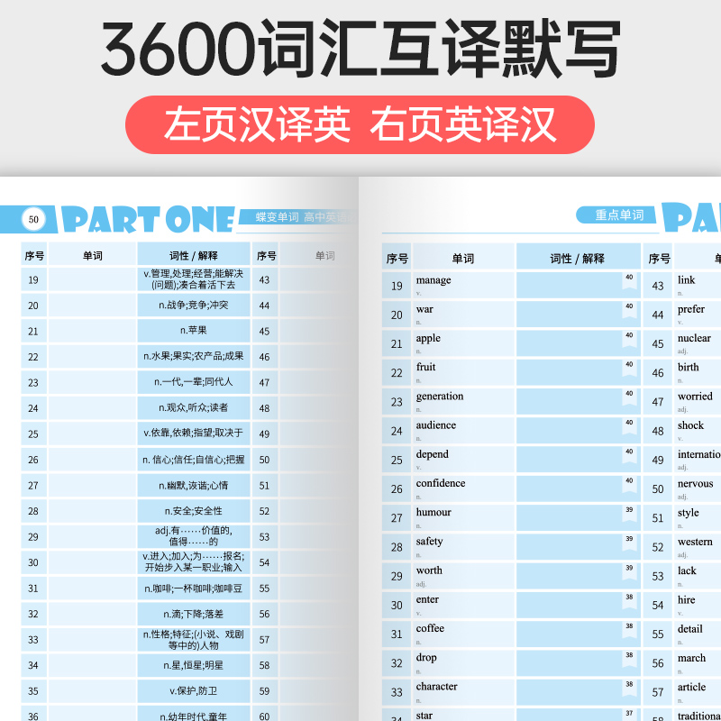 2024版蝶变单词高中英语默写本 单词速记蝶变高考英语3600词汇乱序版英汉互译默写听写真题例句稳背词汇方法英美发音音频词汇解析