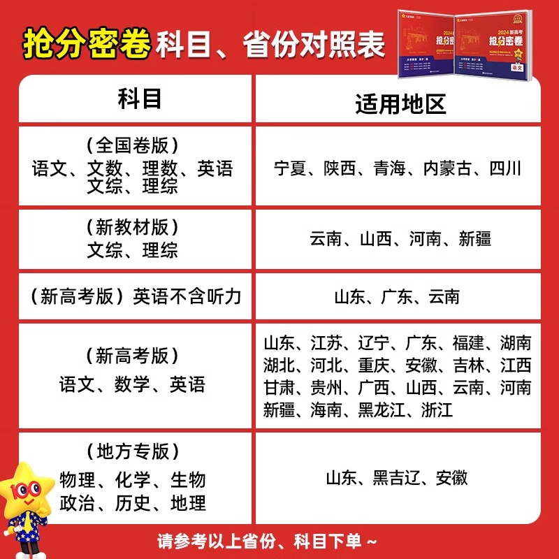 金考卷百校联盟2024新高考最后一卷押题卷浙江专版抢分密卷数学语文英语物理化学生物政治地理天星教育19题测评卷猜题押题预测模拟 - 图0