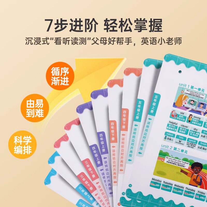 2024年新款3-6年级小学英语单词同步课堂会说话的英语单词发声书 点读有声英文小学生三四五六年级情境对话自然拼读教材人教版