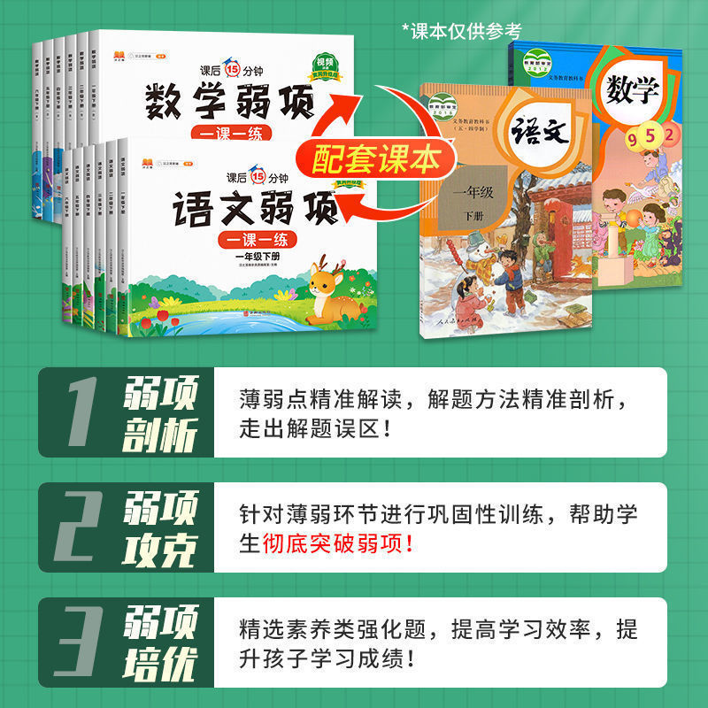 2023版一二三四五六年级上下册语文数学英语弱项同步练习册人教版 小学1-6年级同步训练随堂课堂笔记黄冈作业本课前预习单专项训练 - 图2